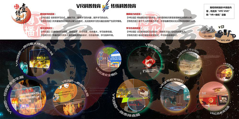 VR地震安全逃生模拟一体机 创造真正参与度的科普文化传播新载体